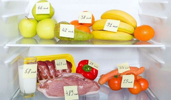 计算食物的卡路里含量将确保有效减肥